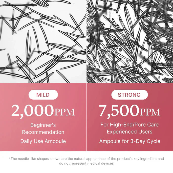 Buy Medicube PDRN Ampoule in Kuwait Skin Valet