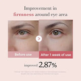 Medicube PDRN Peptide Eye Care for firm skin Kuwait